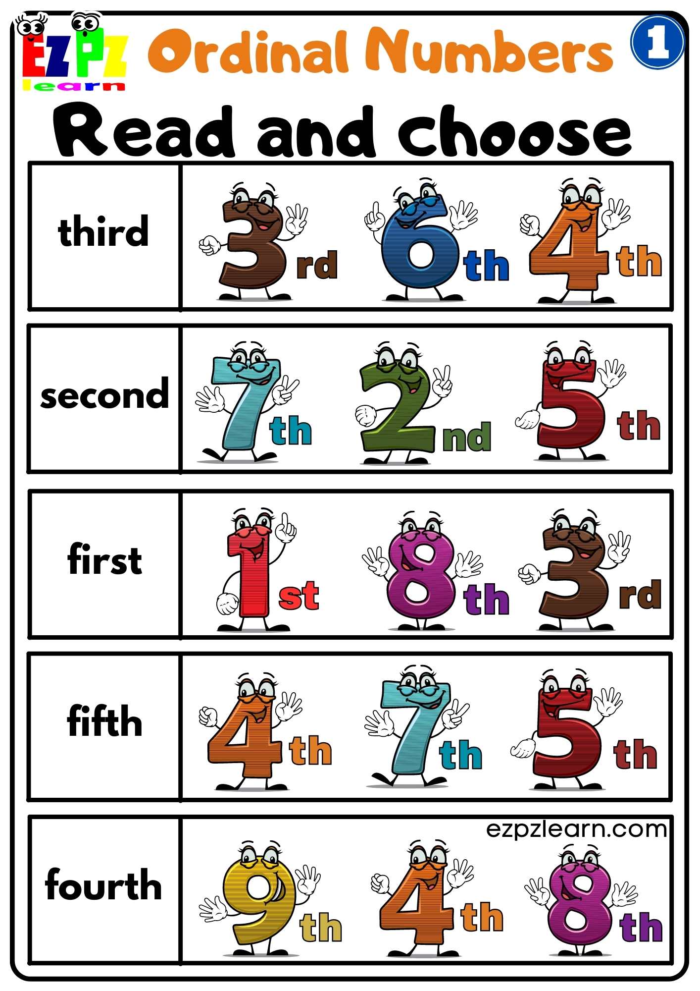 Ordinal Numbers To 20 Video